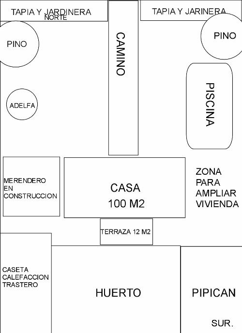 Ayuda con diseño jardín de 600 m2 en Zaragoza